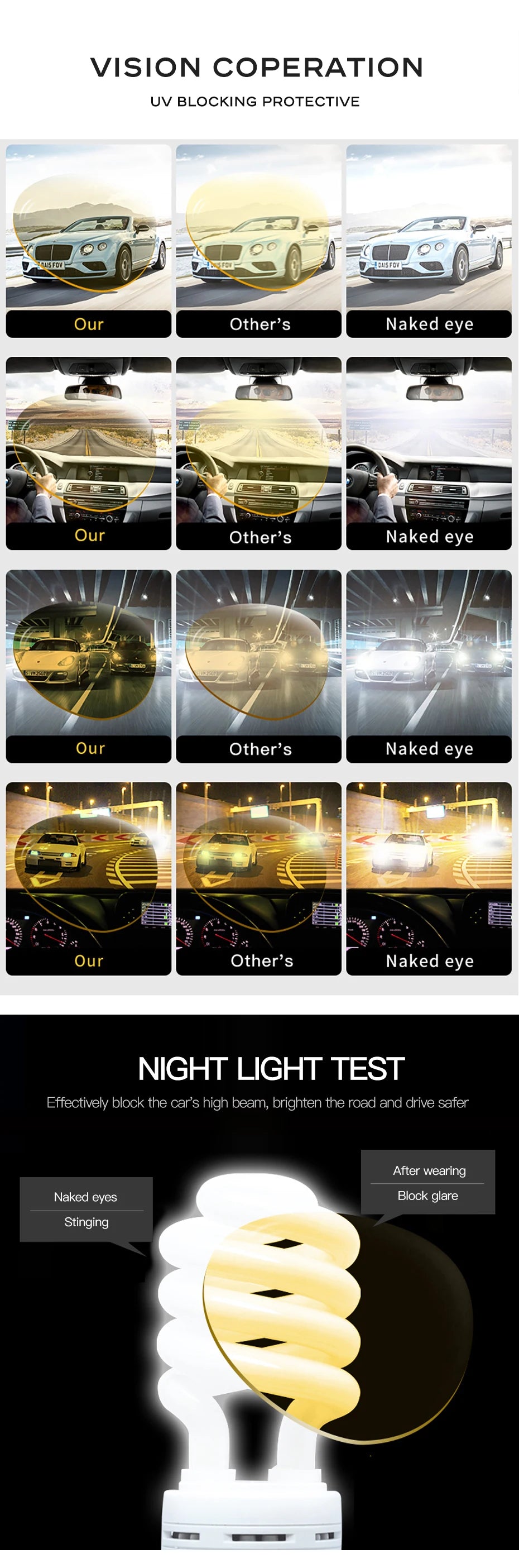 CAPONI Men Sunglasses Photochromic β Titanium Leg TR Frame Vintage Outdoor Eye Glasses Night Vision  Male Sun Glasses BSYS520